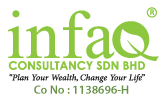 INFAQ Consultancy Sdn Bhd